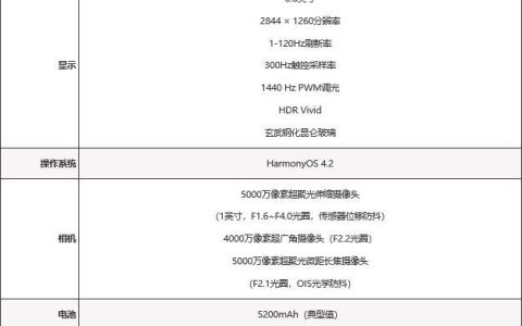 华为Pura 70 Ultra值得购买吗? 华为Pura 70 Ultra配置全面评测