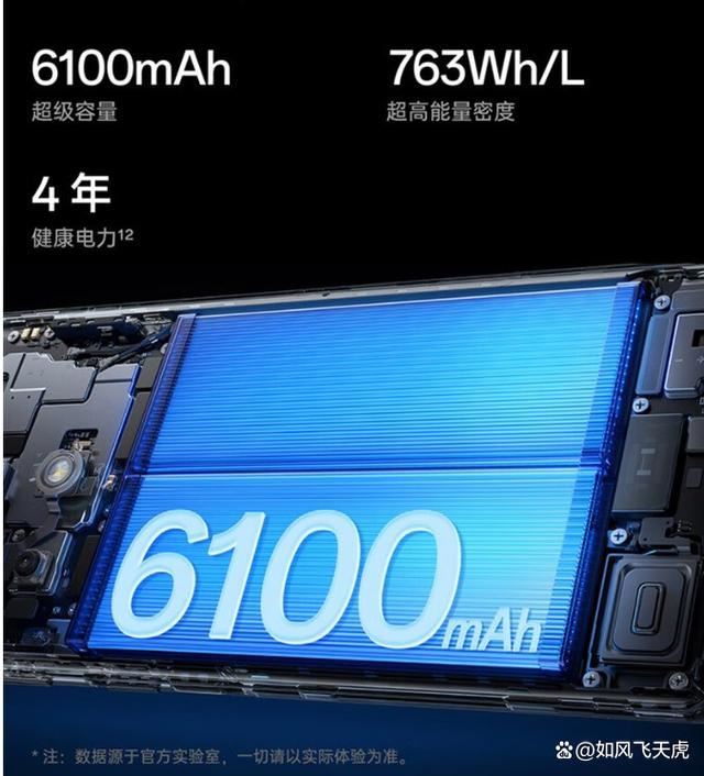 性能续航双升级! 一加Ace 3 Pro全面体验测评