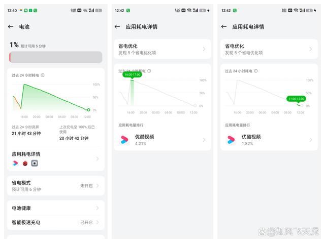 性能续航双升级! 一加Ace 3 Pro全面体验测评