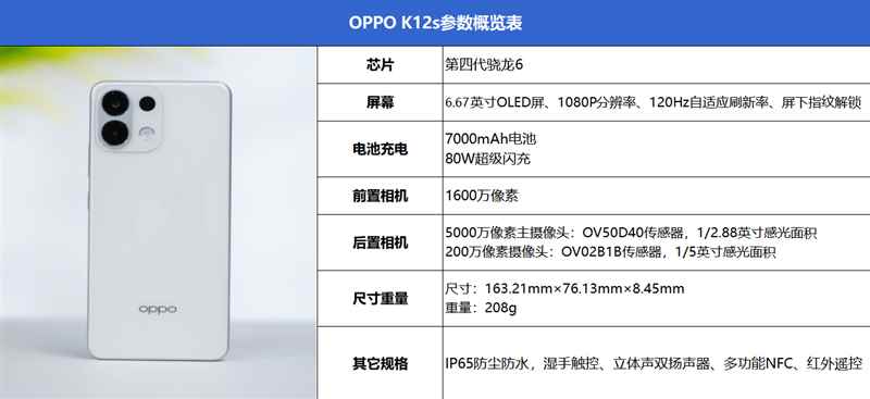 最恐怖的千元机面世! OPPO K12s手机全面评测