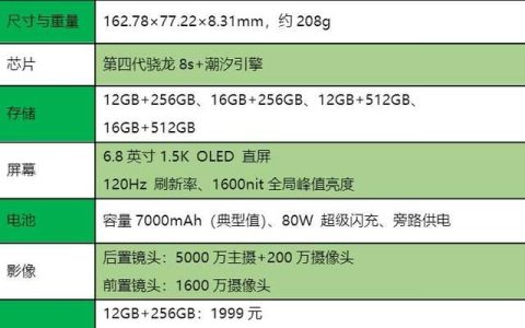 两千价位档唯一主动散热的手机! OPPO K13 Turbo Pro首发评测