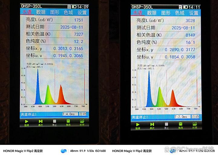 2025年小折叠屏的全能战士! 荣耀Magic V Flip2手机性能全面测评