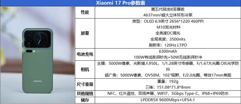 5X长焦加持的不妥协小屏! 小米17 Pro手机首发评测