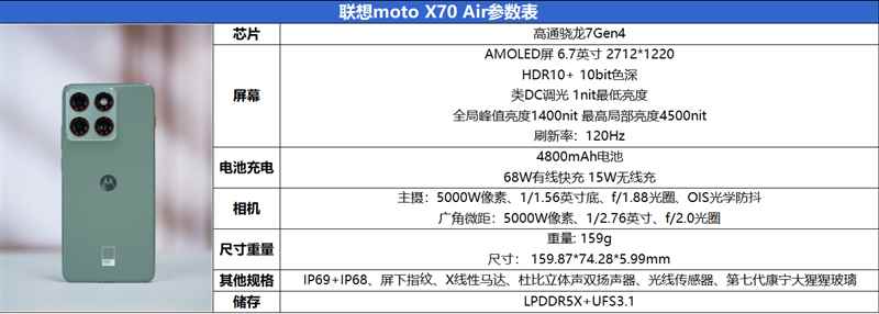 5.99mm还支持插卡! 联想moto X70 Air手机评测