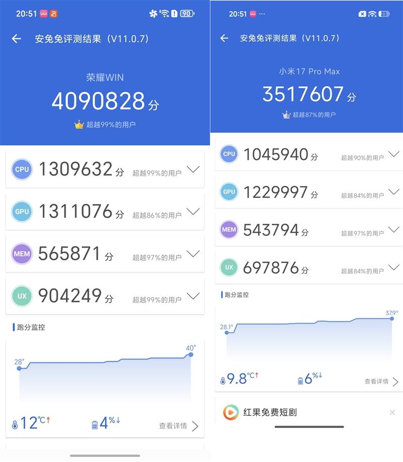 全球首发10000mAh电池! 荣耀WIN手机全面评测