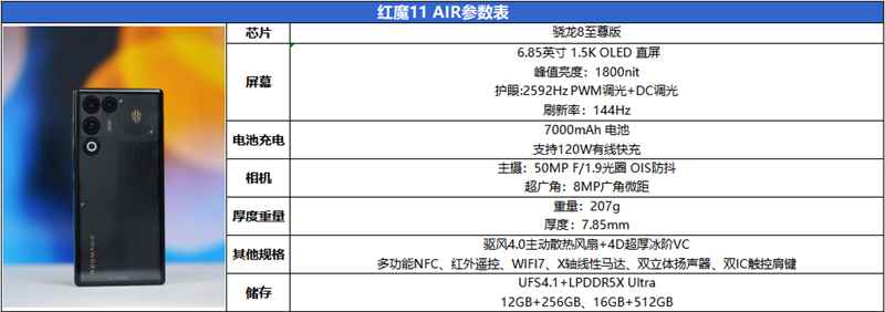 风扇+全面屏+7000mAh电池! 红魔11 Air手机首发评测