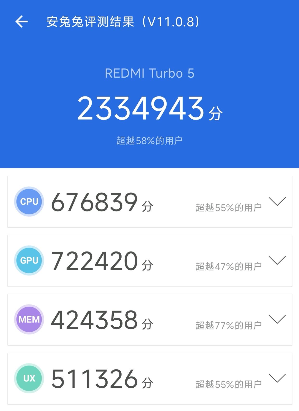 2000元档的全能六边形战士! 小米REDMI Turbo 5手机全面测评