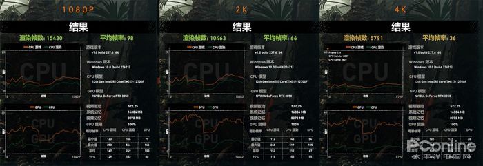 追求极致性价比 4000+起售的宁美骁魂游戏电脑值不值得买
