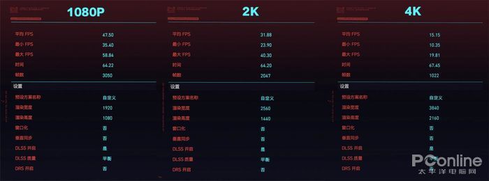 追求极致性价比 4000+起售的宁美骁魂游戏电脑值不值得买