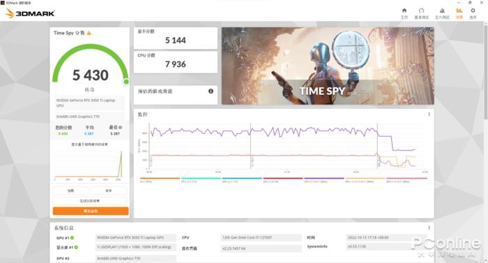 惠普Elite Mini 800台式机评测 这才叫空间优化大师