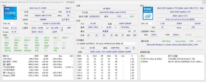 惠普战66纤小型机评测：12天满载烤机稳定运行，13代酷睿台式机CPU性能强