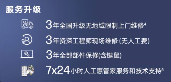 惠普战66纤小型机评测：12天满载烤机稳定运行，13代酷睿台式机CPU性能强