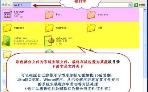 Windows8.1安装教程详细图解