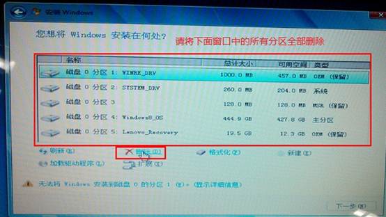 联想笔记本:Win8改装Win7的操作步骤及常见问题