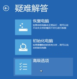 升级Win8.1后黑屏怎么办?Win8.1更新后黑屏的解决方法
