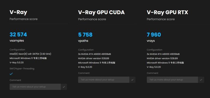 拥有三块A6000的性能猛兽 惠普Z6 G5工作站评测