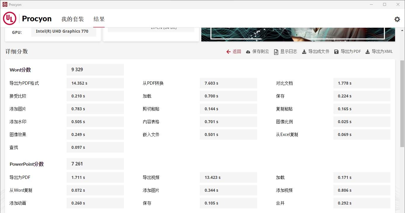 200小时满载连轴转稳定无压力,惠普战99商用台式机全面评测