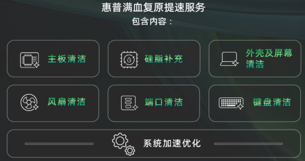 200小时满载连轴转稳定无压力,惠普战99商用台式机全面评测