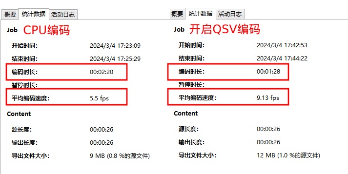200小时满载连轴转稳定无压力,惠普战99商用台式机全面评测