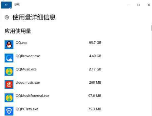 Win10系统怎么查看程序使用流量