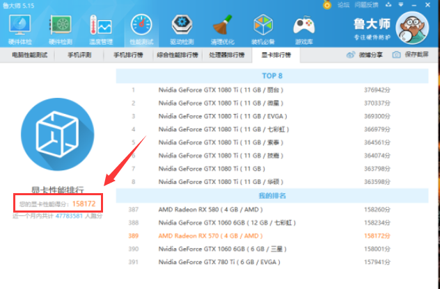 RX570显卡怎么样 RX570显卡价格性能评测[多图]