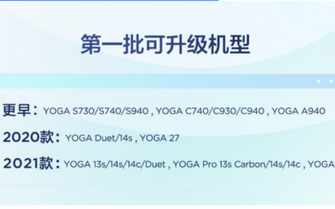 电脑主板哪些官方适配了win11[多图]