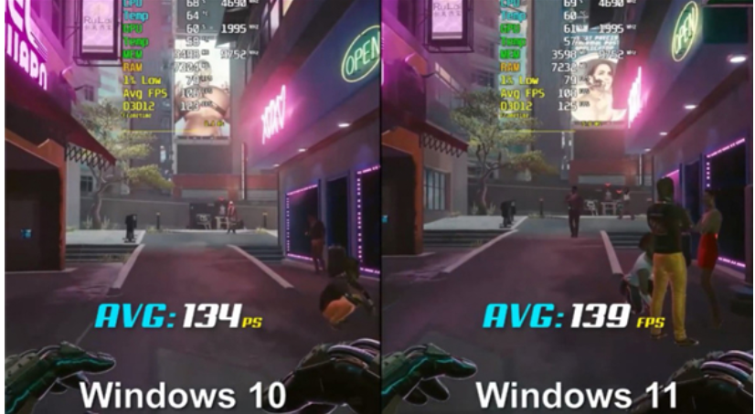 微软win11滑铁卢了吗[多图]