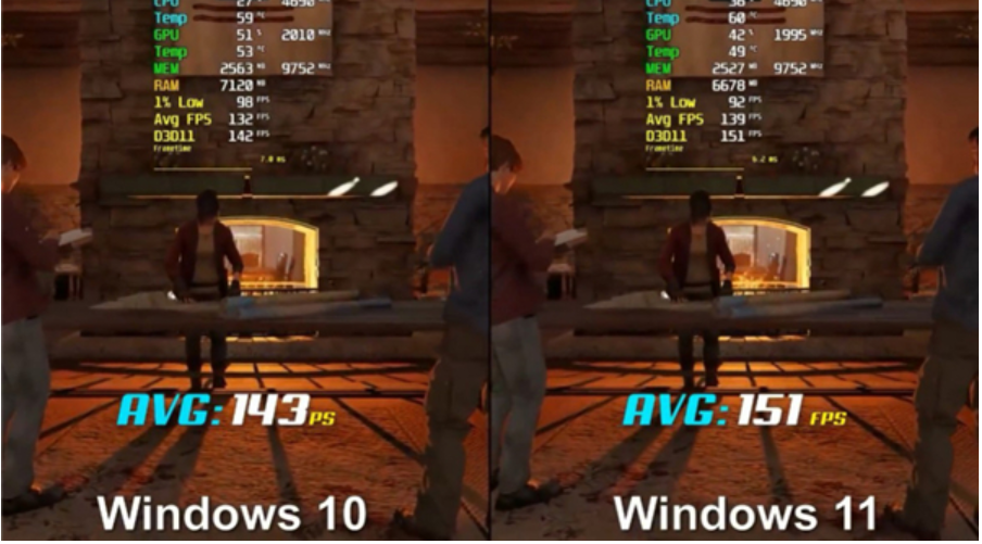微软win11滑铁卢了吗[多图]