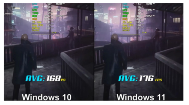 微软win11滑铁卢了吗?[多图]