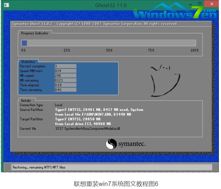 联想电脑如何用U盘重装系统win7[多图]