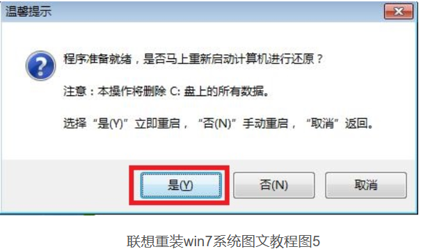 联想电脑如何用U盘重装系统win7[多图]