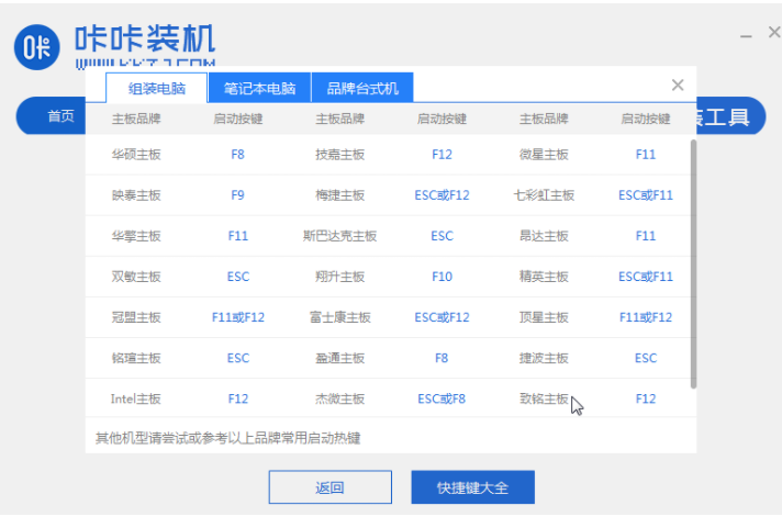 怎么给笔记本电脑重装系统win7[多图]