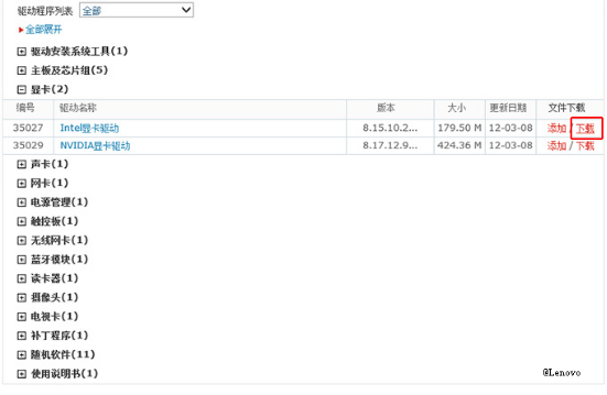 win11装了显卡驱动开机黑屏怎么办[多图]