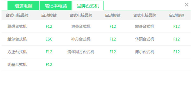 u盘启动盘怎么装系统win7[多图]