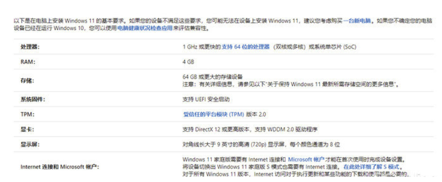win11中文版官方下载教程[多图]