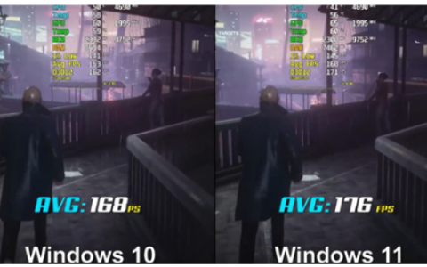 win11功耗比win10大吗分享