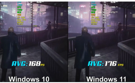 win11功耗比win10大吗分享