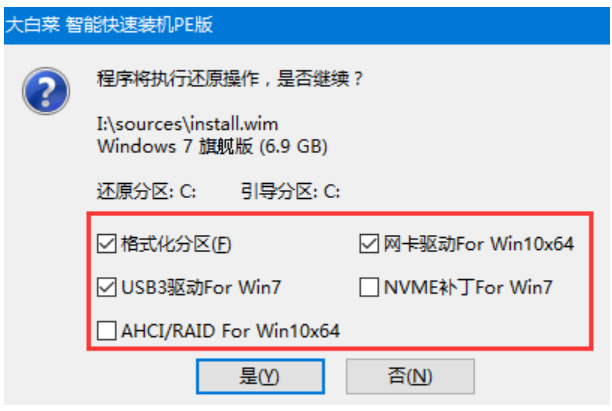 大白菜win7系统安装教程[多图]