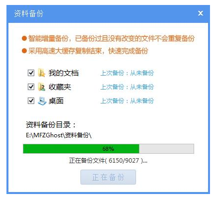 魔法猪一键c盘重装系统win7教程[多图]