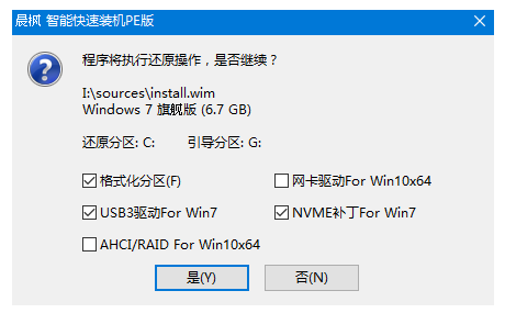 包你学会U盘怎么重装系统win7[多图]