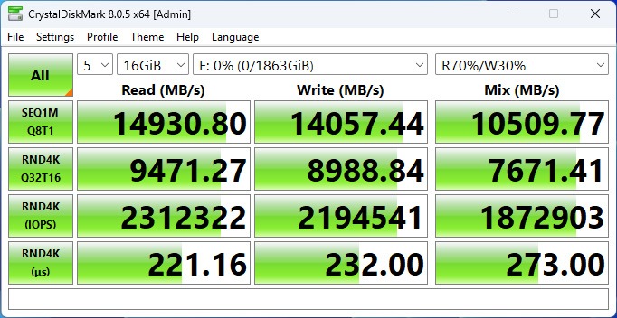 闪迪WD?BLACK SN8100 NVMe PCIe Gen5固态硬盘评测:打开性能狂潮的大门