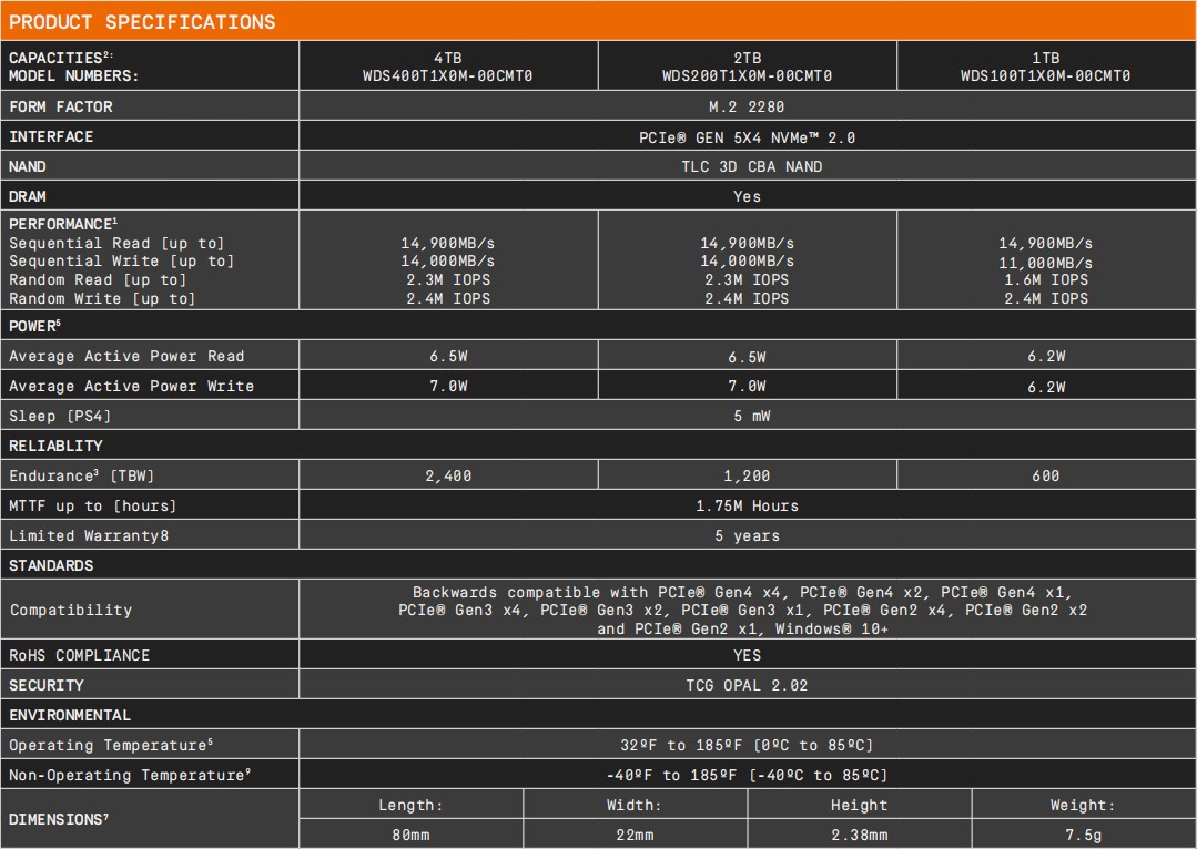 闪迪WD?BLACK SN8100 NVMe PCIe Gen5固态硬盘评测:打开性能狂潮的大门