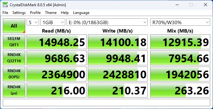 闪迪WD?BLACK SN8100 NVMe PCIe Gen5固态硬盘评测:打开性能狂潮的大门