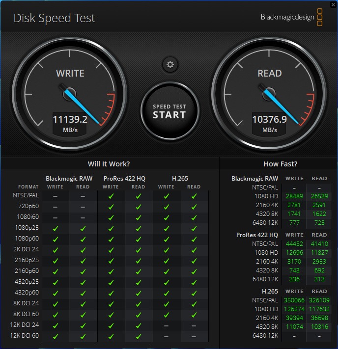 闪迪WD?BLACK SN8100 NVMe PCIe Gen5固态硬盘评测:打开性能狂潮的大门