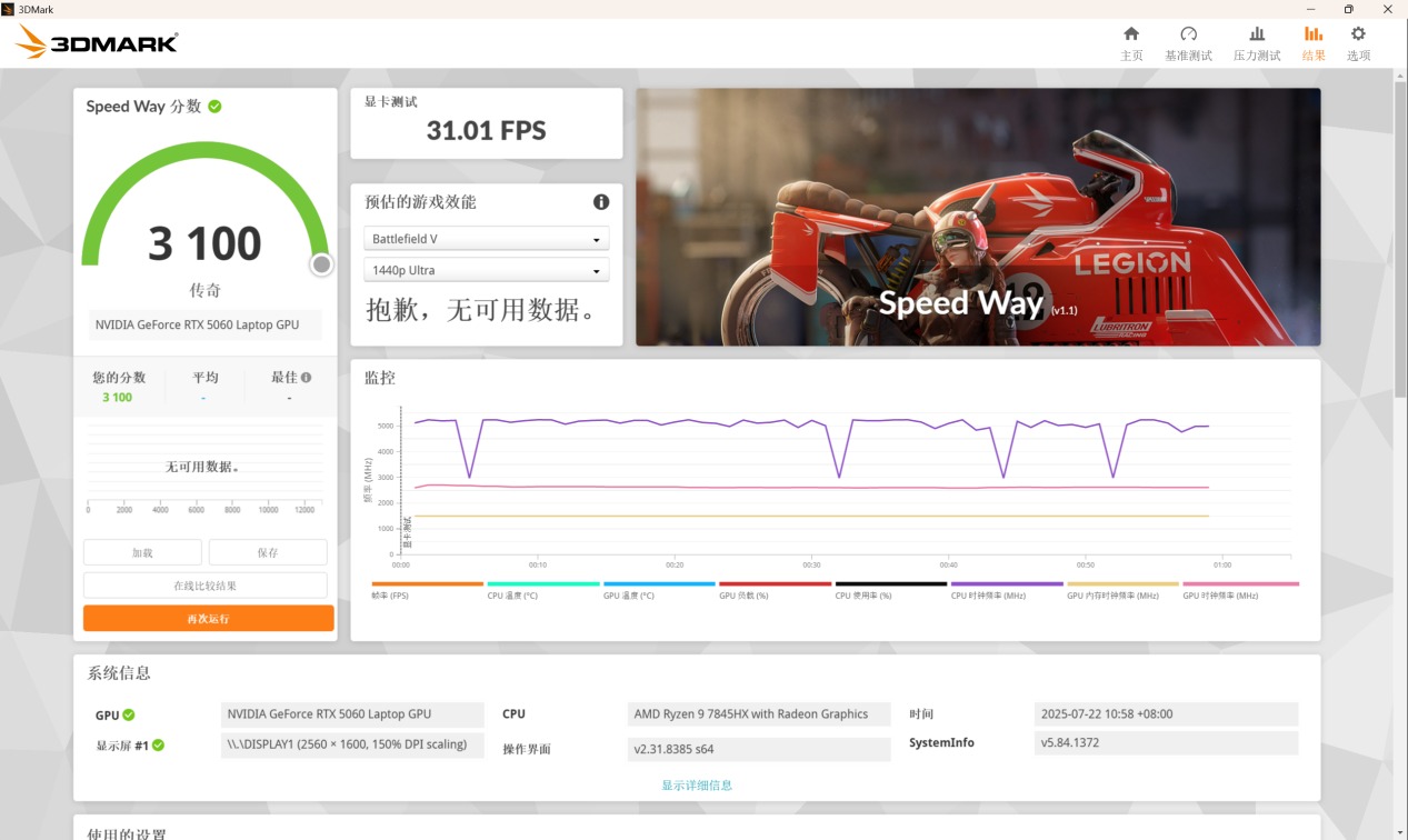 换装RTX 5060，更具性价比的七彩虹橘宝MEOW R16 Pro评测