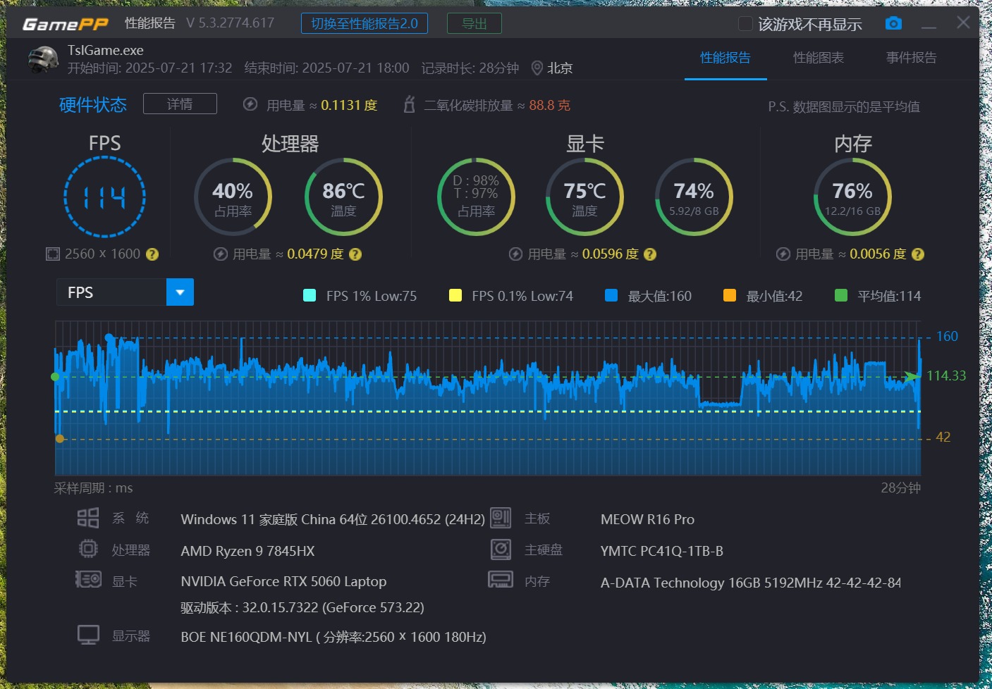 换装RTX 5060，更具性价比的七彩虹橘宝MEOW R16 Pro评测