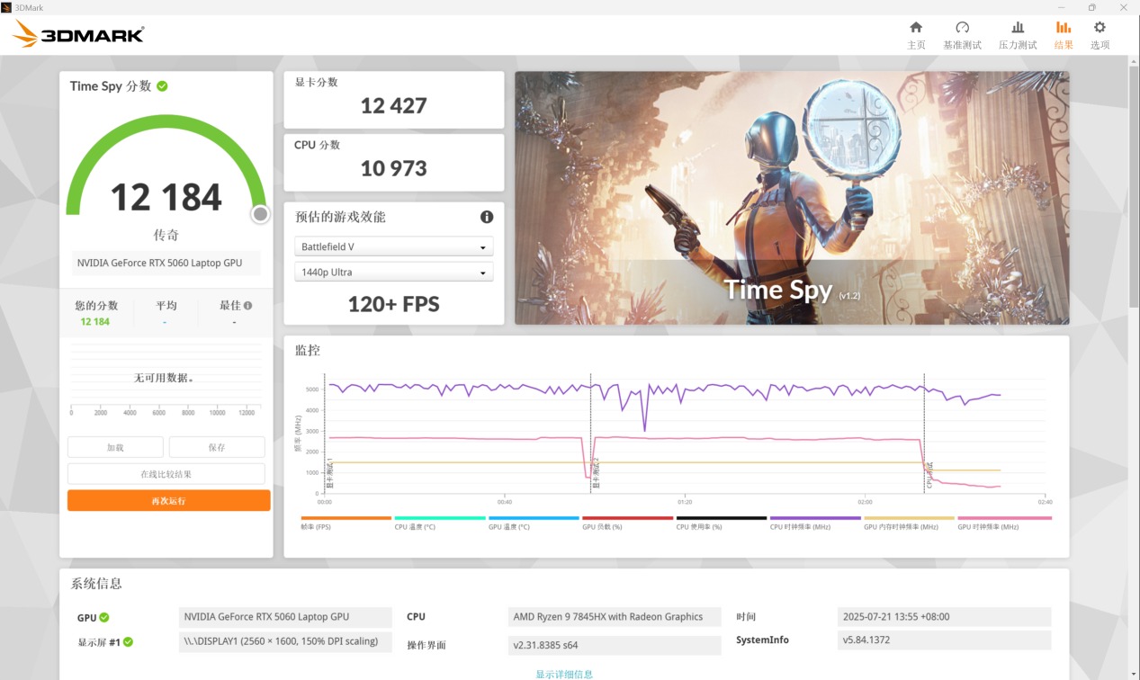 换装RTX 5060，更具性价比的七彩虹橘宝MEOW R16 Pro评测