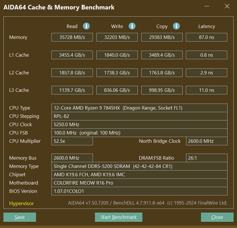 换装RTX 5060，更具性价比的七彩虹橘宝MEOW R16 Pro评测