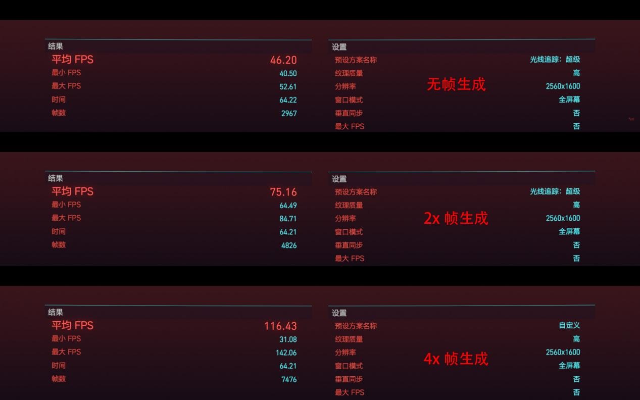 换装RTX 5060，更具性价比的七彩虹橘宝MEOW R16 Pro评测