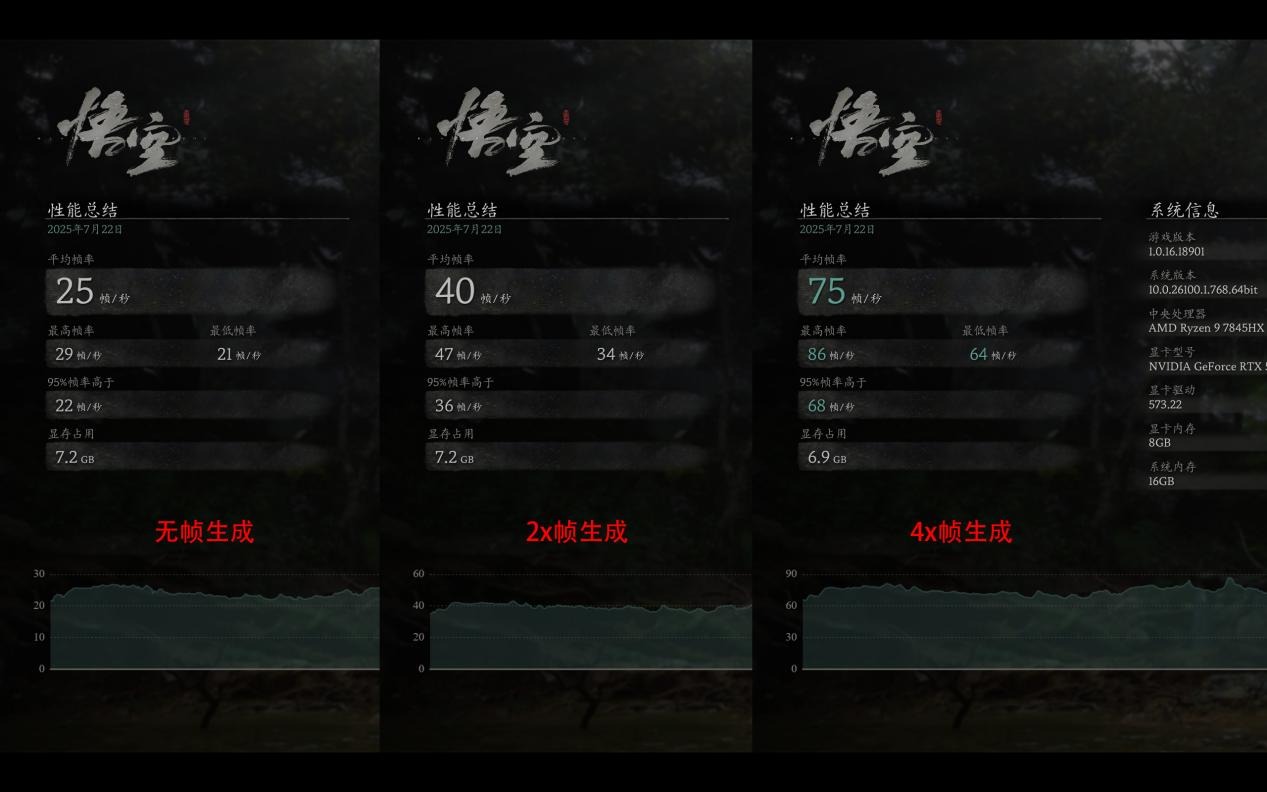 换装RTX 5060，更具性价比的七彩虹橘宝MEOW R16 Pro评测